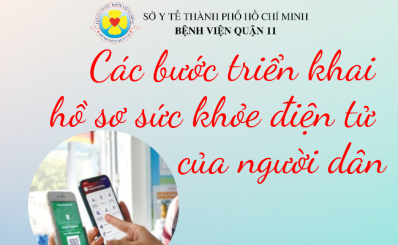 (SYTTPHCM) Các bước triển khai hồ sơ sức khỏe điện tử của người dân